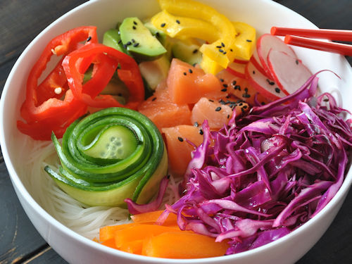 A rainbow plate of food to provide a range of antioxidants to reduce oxidative stress and inflammation