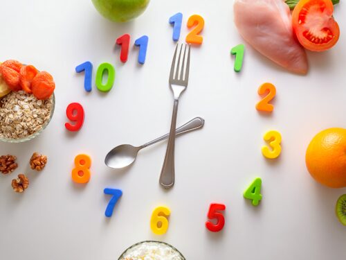 TCM theory on eating at regular intervals, showing importance of meal timing